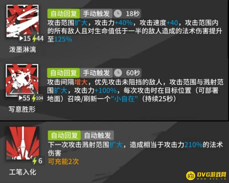 《明日方舟》年与夕强度对比