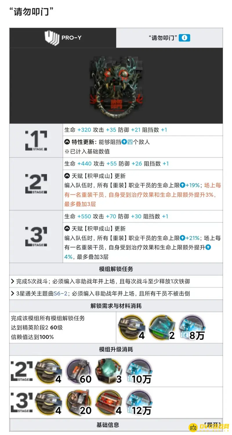 《明日方舟》年模组选择指南