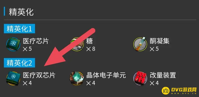 《明日方舟》凯尔希精二材料详解