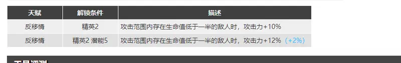 《明日方舟》水月干员评测