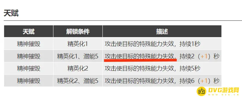 《明日方舟》折射机制解析