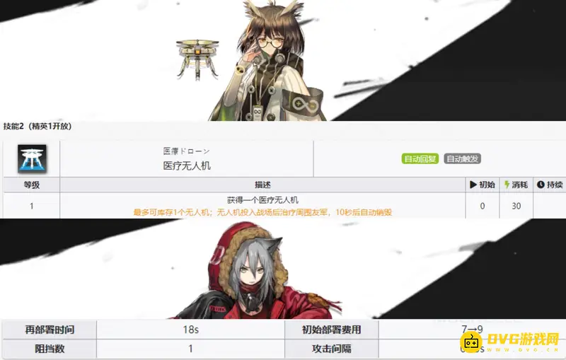 《明日方舟》赫默与雷蛇初雪选择指南