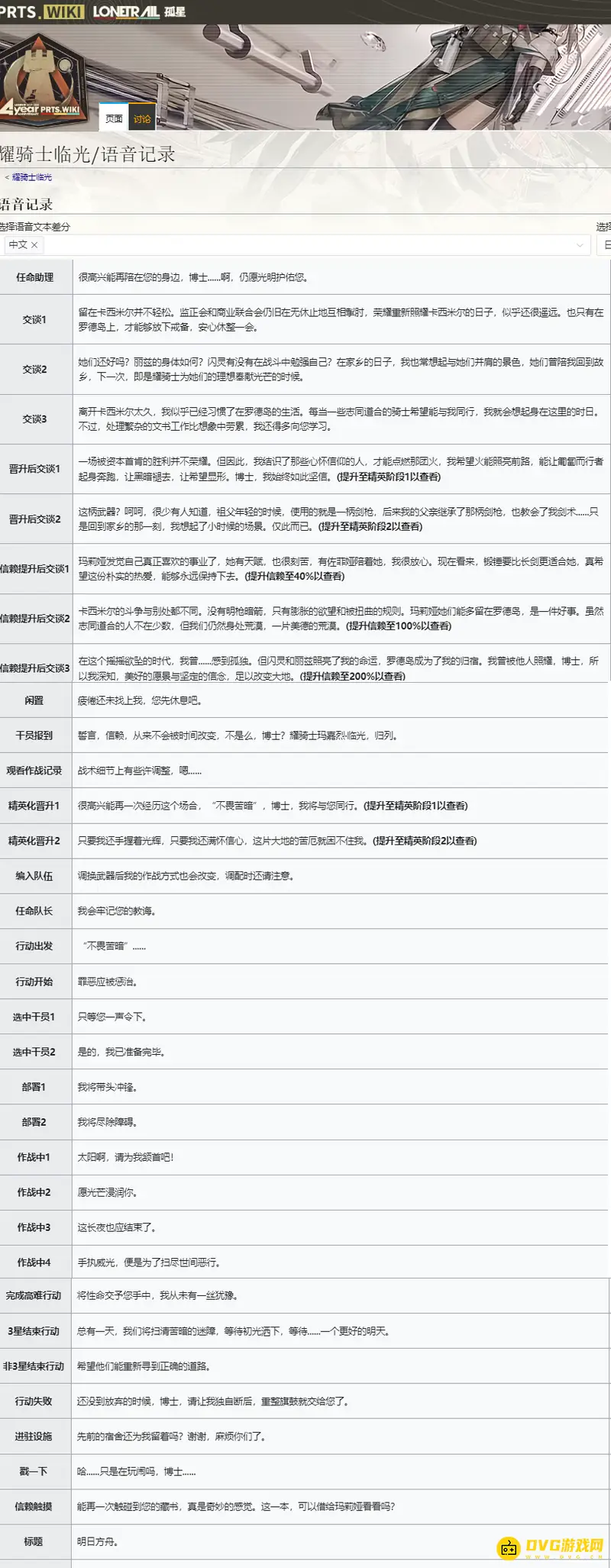 《明日方舟》耀骑士临光台词汇总-角色语音详解