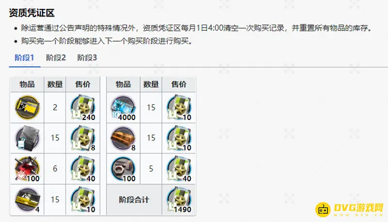 《明日方舟》卡池刷新时间详解