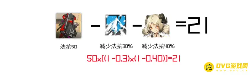 《明日方舟》法术抗性计算详解