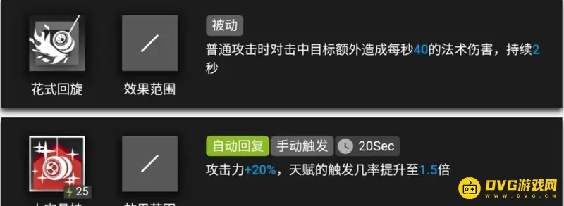 《明日方舟》布丁与伊桑对比