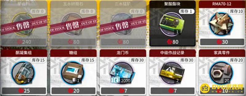 《明日方舟》合约赏金兑换建议
