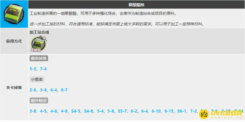 《明日方舟》春分活动什么材料最值得刷-聚酸酯组与研磨石获取推荐
