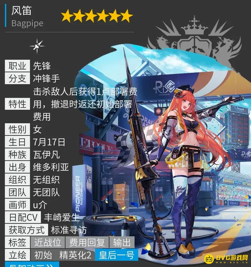 《明日方舟》冲锋手一览