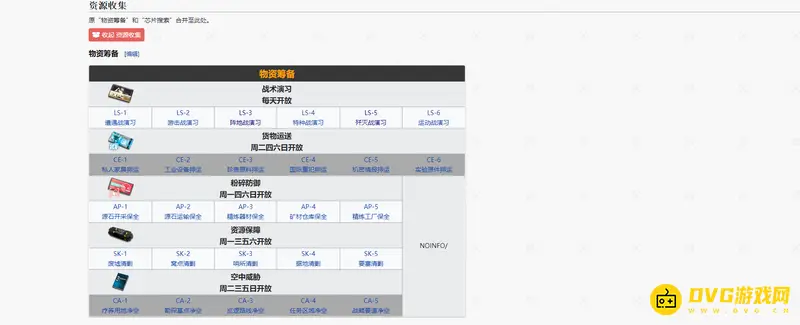《明日方舟》博士等级提升攻略