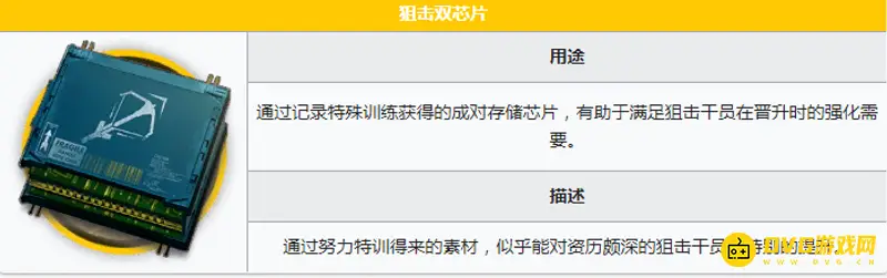 《明日方舟》假日威龙陈精二材料详解