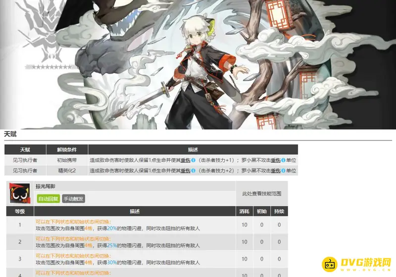 《明日方舟》的罗小黑培养价值分析