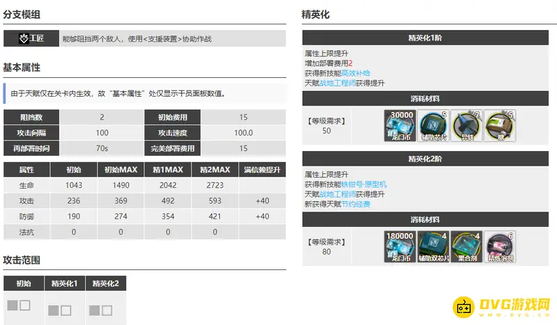 《明日方舟》白铁抽取价值解析