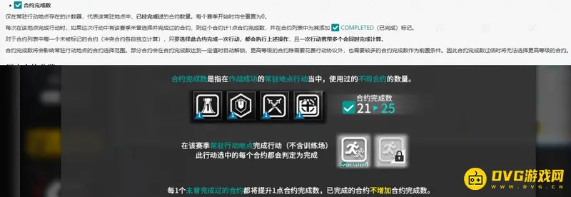 《明日方舟》危机合约完成数作用解析