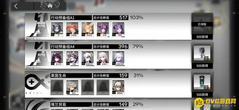 《明日方舟》信赖点与理智消耗解析
