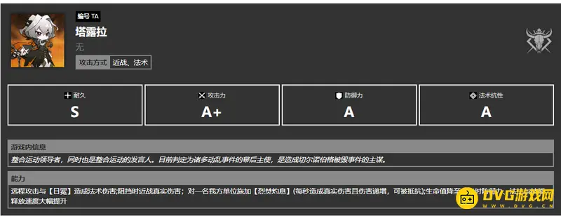 《明日方舟》塔露拉角色解析-最强BOSS与整合运动领袖