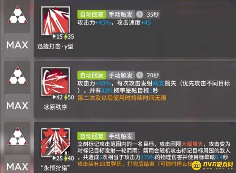 《明日方舟》提丰强度解析