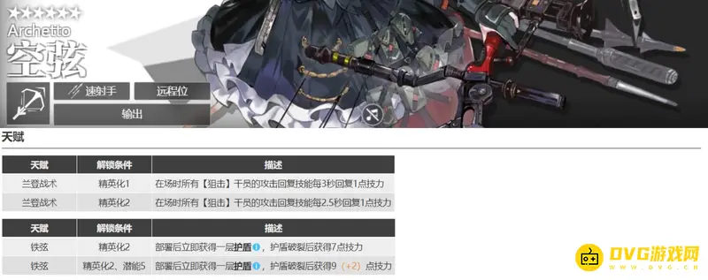 《明日方舟》肥鸭强度解析