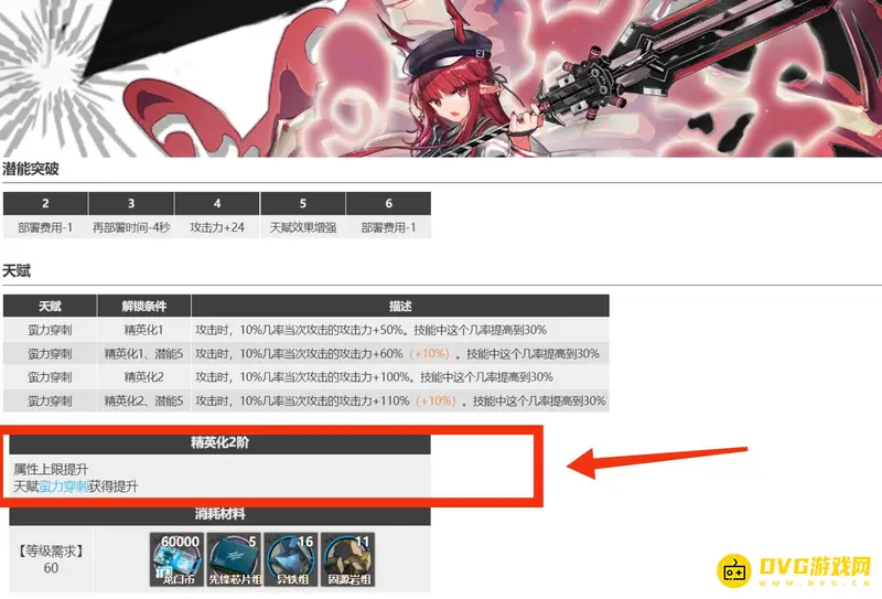 《明日方舟》红豆精二价值解析