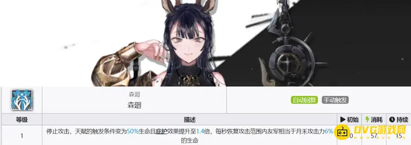 《明日方舟》夏栎培养价值分析