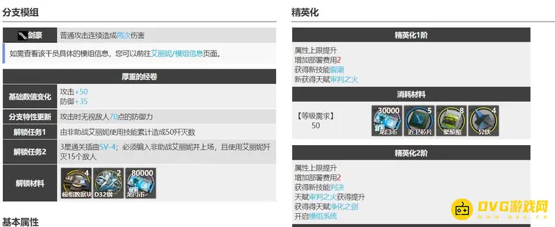 《明日方舟》艾丽妮强度解析