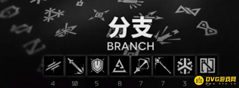 《明日方舟》模组系统介绍