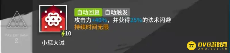 《明日方舟》老鲤强度解析