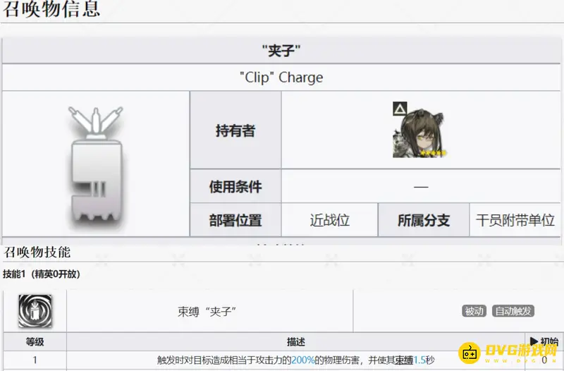《明日方舟》召唤物属性解析