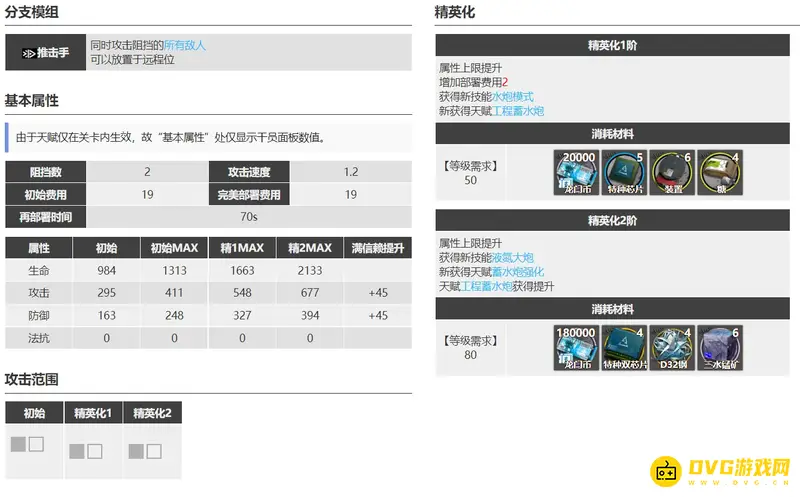 《明日方舟》温蒂培养指南
