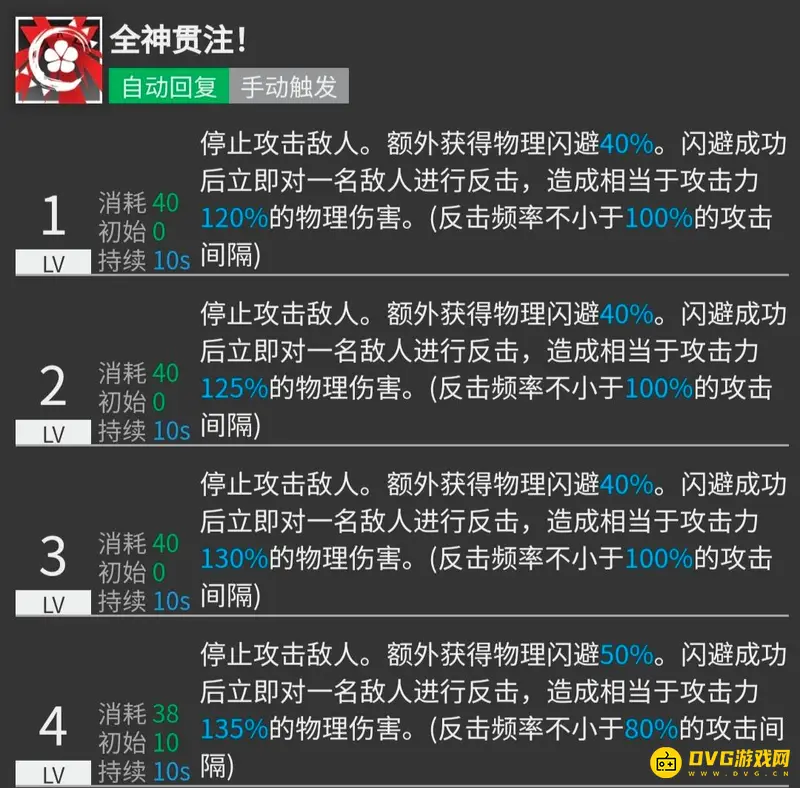 《明日方舟》杰克培养价值分析