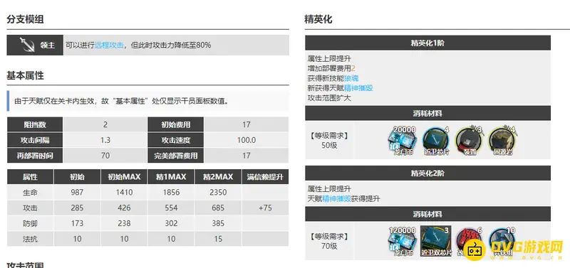《明日方舟》拉普兰德精二价值解析-被动效果与战略意义