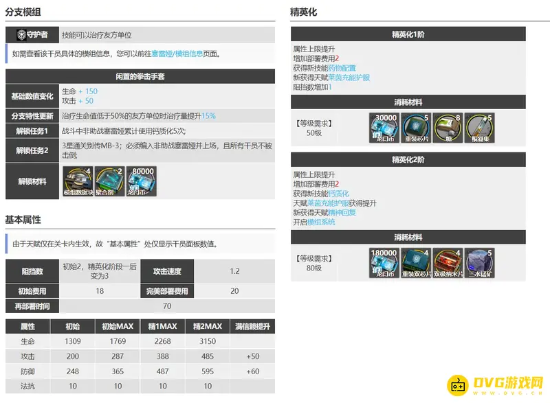 《明日方舟》赛雷娅值得抽吗