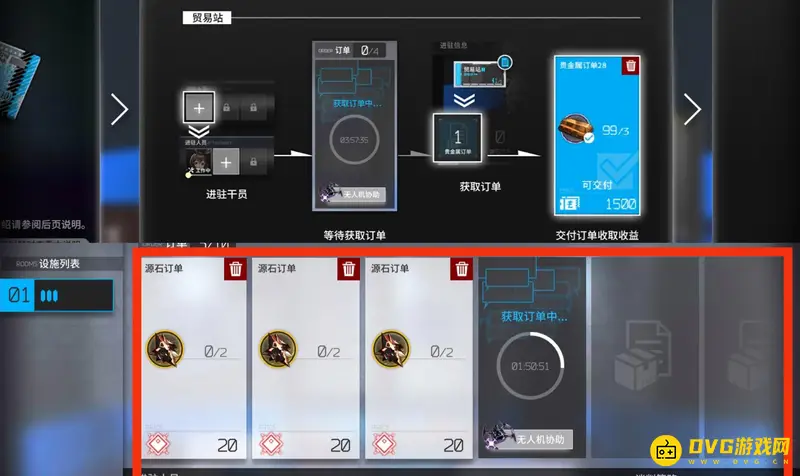 《明日方舟》贸易站饱和解析