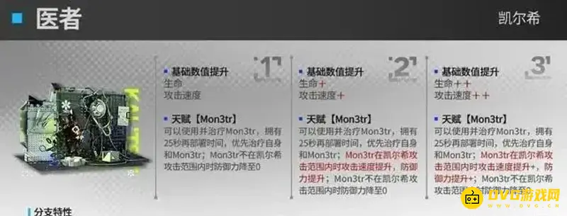 《明日方舟》凯尔希模组怎么选择-二模组详细介绍