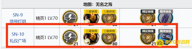 《明日方舟》愚人号刷关推荐