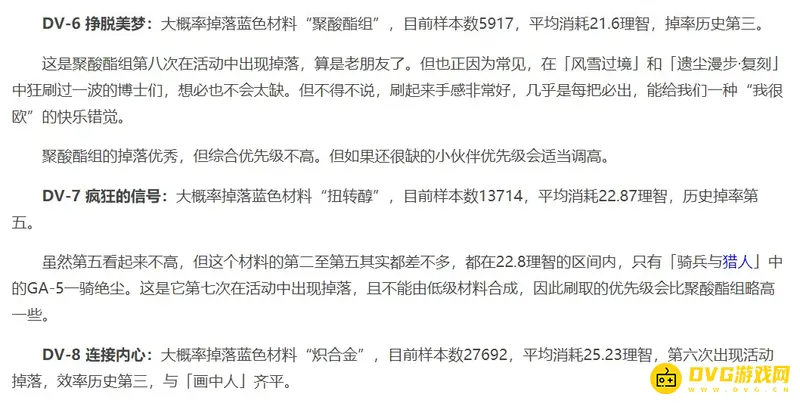 《明日方舟》绿野幻梦关卡推荐