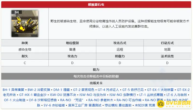 《明日方舟》酸液源石虫有多大-酸液源石虫的体长范围及其攻击方式