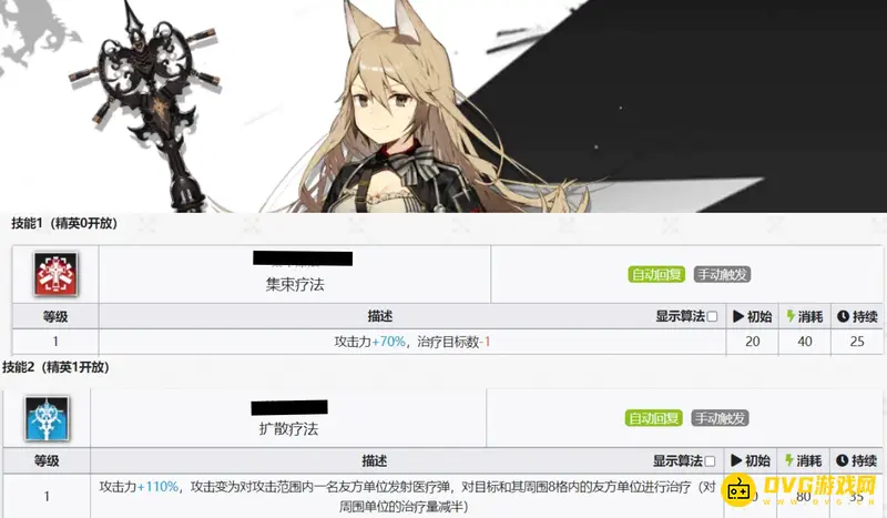 《明日方舟》群奶干员排行