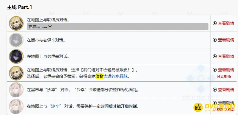 《明日方舟》生息演算信物怎么获得-生息演算信物的获取方法