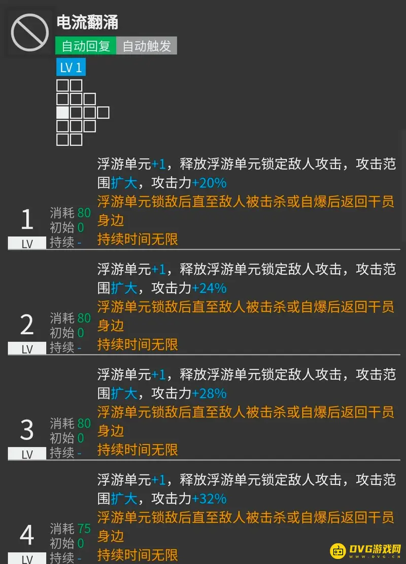 《明日方舟》澄闪强度解析