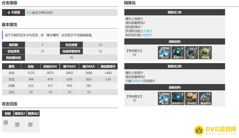 《明日方舟》火神培养价值解析