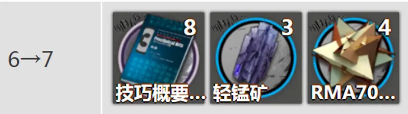 《明日方舟》艾雅法拉技能升级材料详解