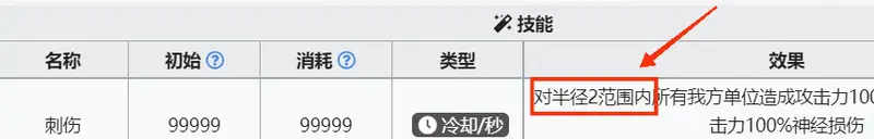 《明日方舟》囊海爬行者技能解析