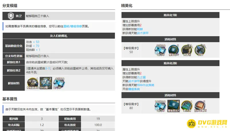 《明日方舟》星熊模组怎么选择-星熊模组选择指南