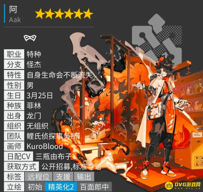 《明日方舟》六星男性角色一览