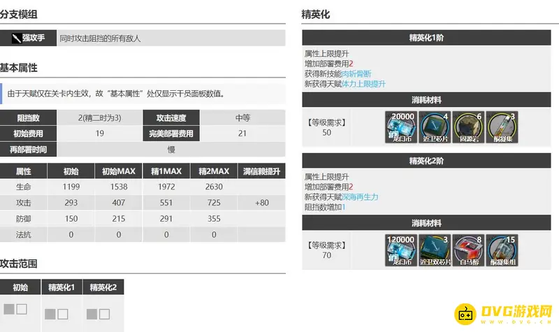 《明日方舟》幽灵鲨培养价值分析