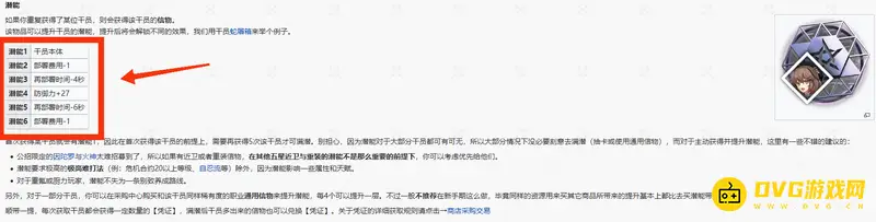 《明日方舟》干员潜能上限解析