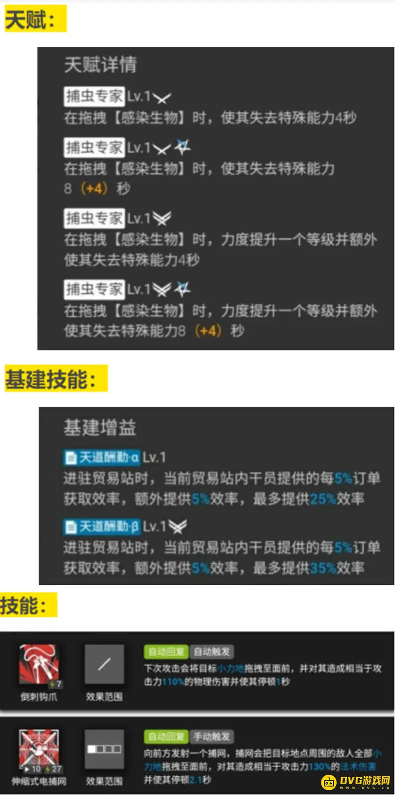 《明日方舟》雪雉值得练吗