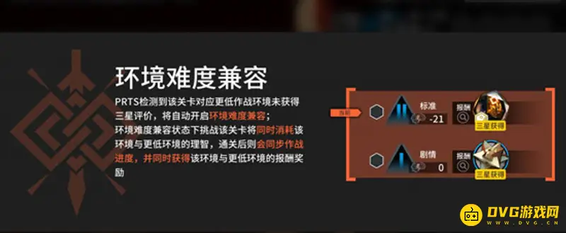 《明日方舟》环境难度兼容怎么关闭-磨难模式理智消耗说明