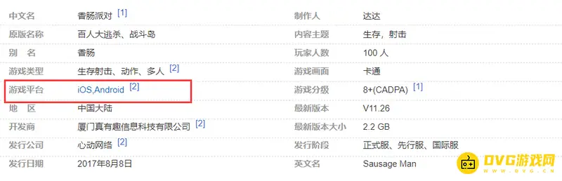《香肠派对》PC版情况介绍